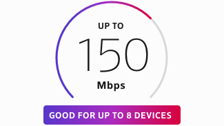 Speeds up to 150 Mbps